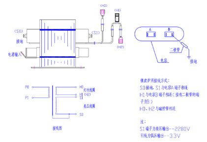 怎樣判斷高壓電容器的優劣？